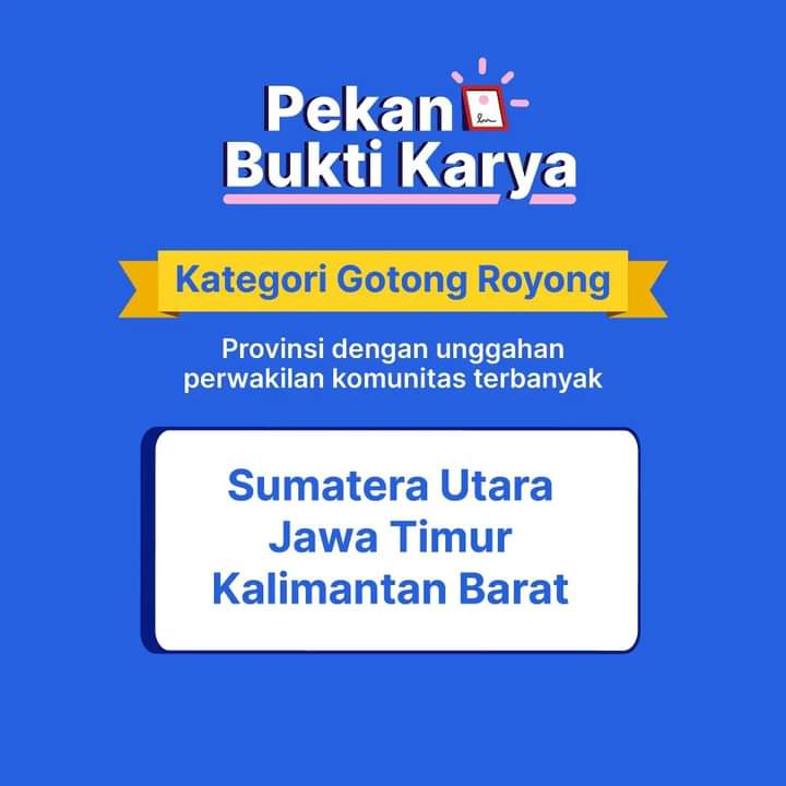 Provinsi Kalbar Tempati 3 Besar Pada Pekan Bukti Karya Guru yang Diselenggarakan oleh Kemendikbud Ristek