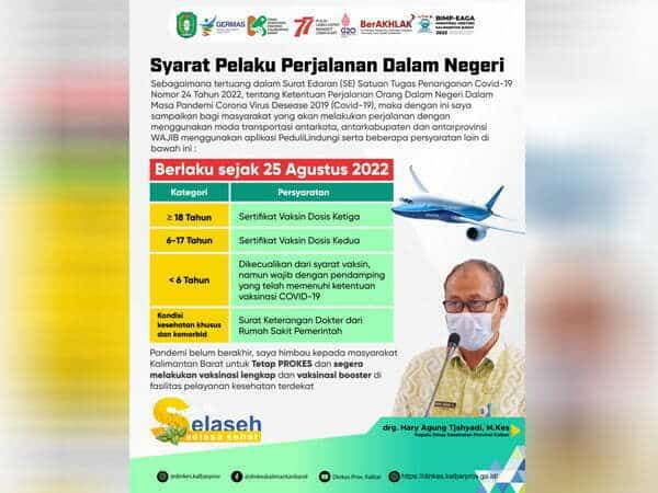 Selaseh 30 Agustus 2022, Hary Agung Beberkan Ketentuan Terbaru Perjalanan Domestik