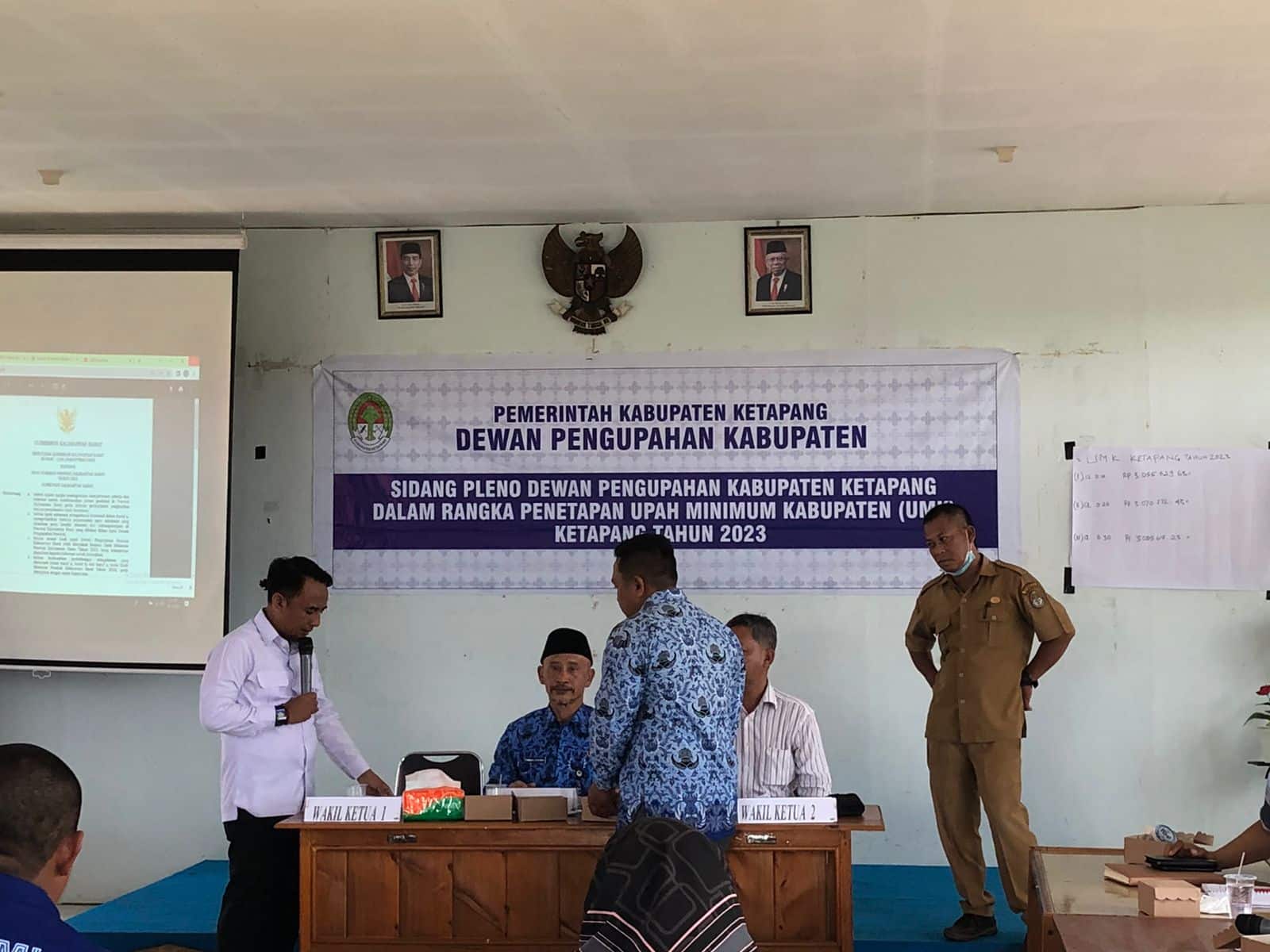 Upah Minimum Kabupaten Ketapang Tahun 2023 Naik Rp 209.363 Jadi Rp 3.085.615