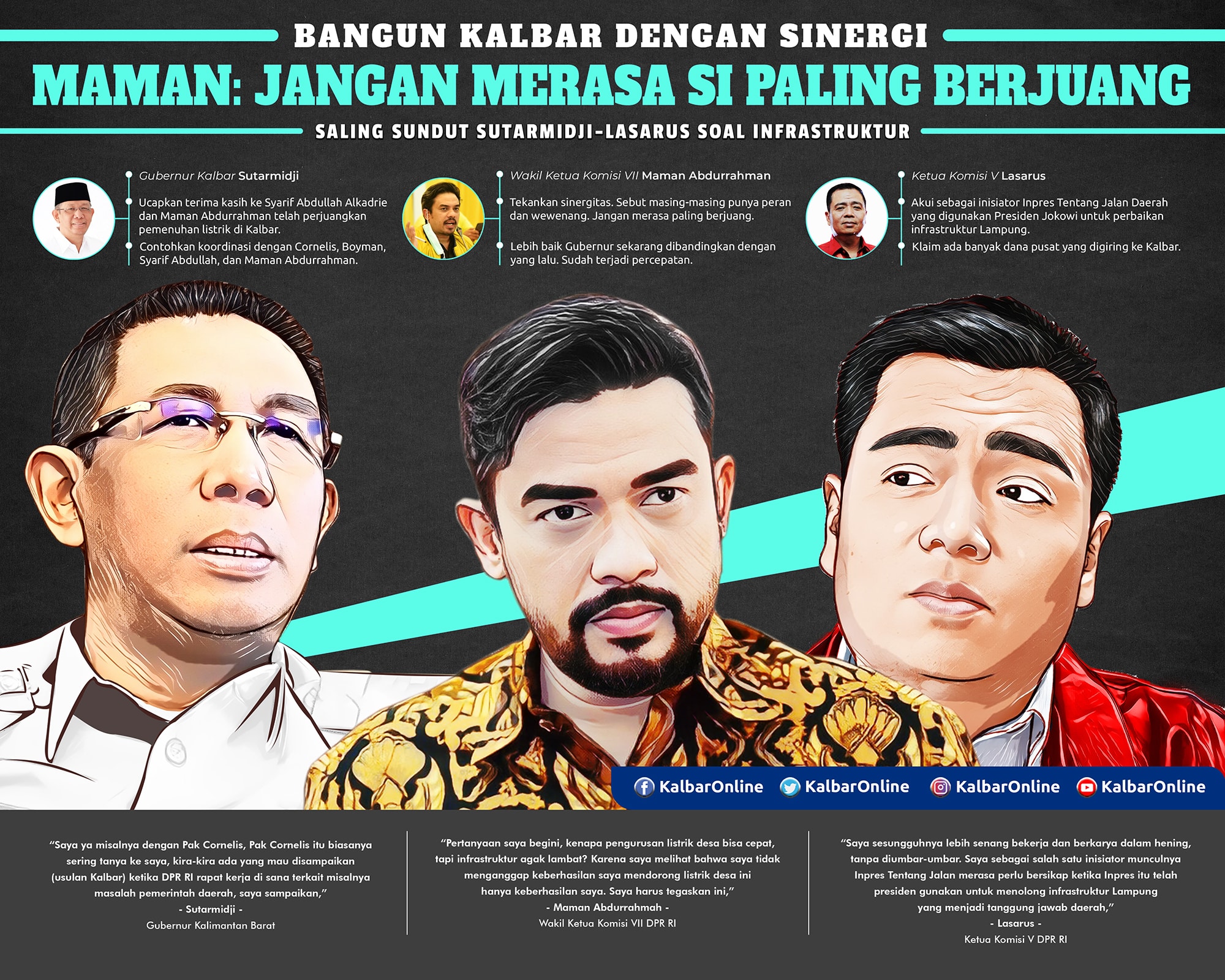 Saling Sundut Sutarmidji-Lasarus Soal Infrastruktur, Maman: Lebih Baik Bersinergi, Buktinya Listrik Desa Bisa