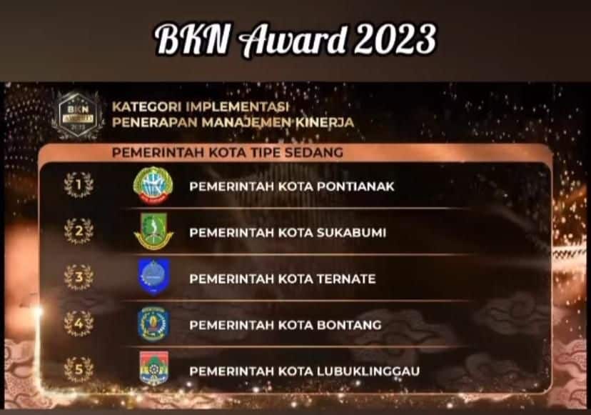 Pemkot Pontianak Sabet Peringkat 1 BKN Award 2023