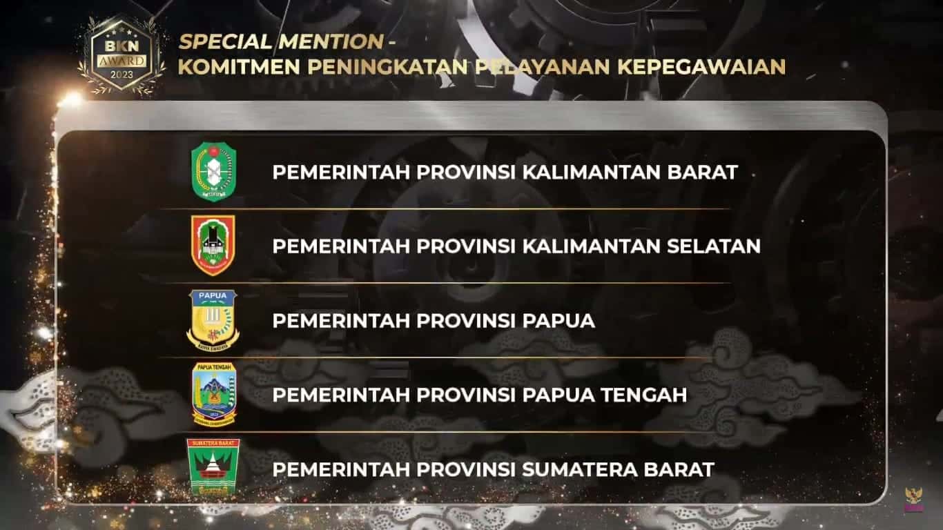 Pemprov Kalbar Borong 5 Penghargaan Sekaligus Pada Ajang BKN Award 2023