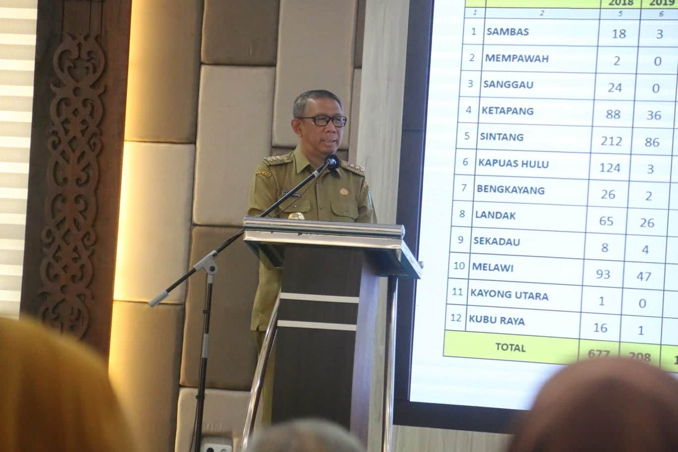 Jumlah Desa Mandiri di Kalbar Terus Meningkat, Sutarmidji Setuju ADD Ditambah Rp 2 M