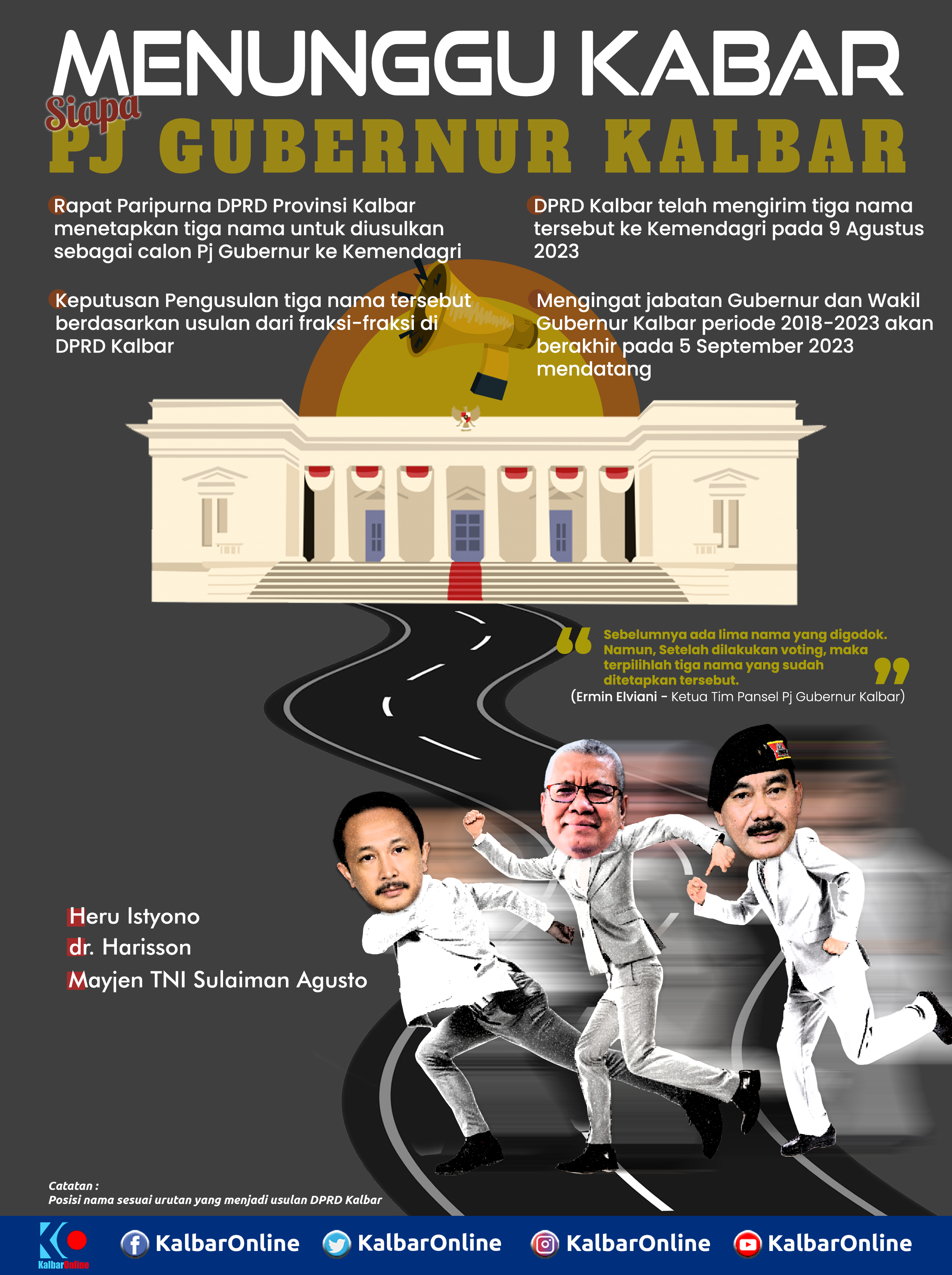 Menunggu Kabar Siapa Pj Gubernur Kalbar