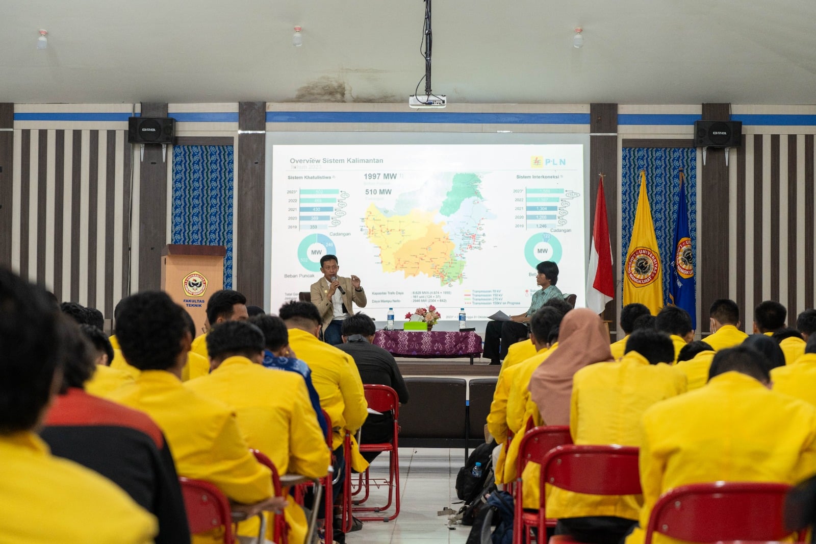 Di Hadapan Ratusan Mahasiswa, GM PLN Paparkan Strategi PLN Jaga Keandalan Listrik Kalimantan