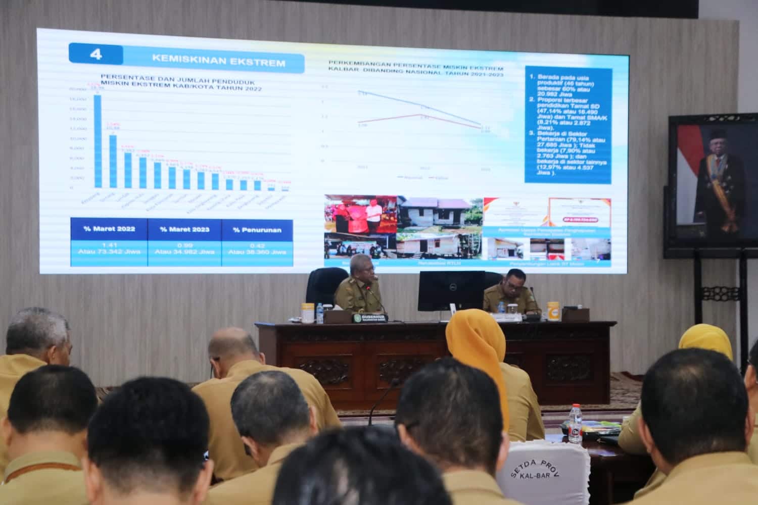 Awali Tahun 2024, Pj Gubernur Harisson Pimpin Rapat Bersama OPD Kalbar