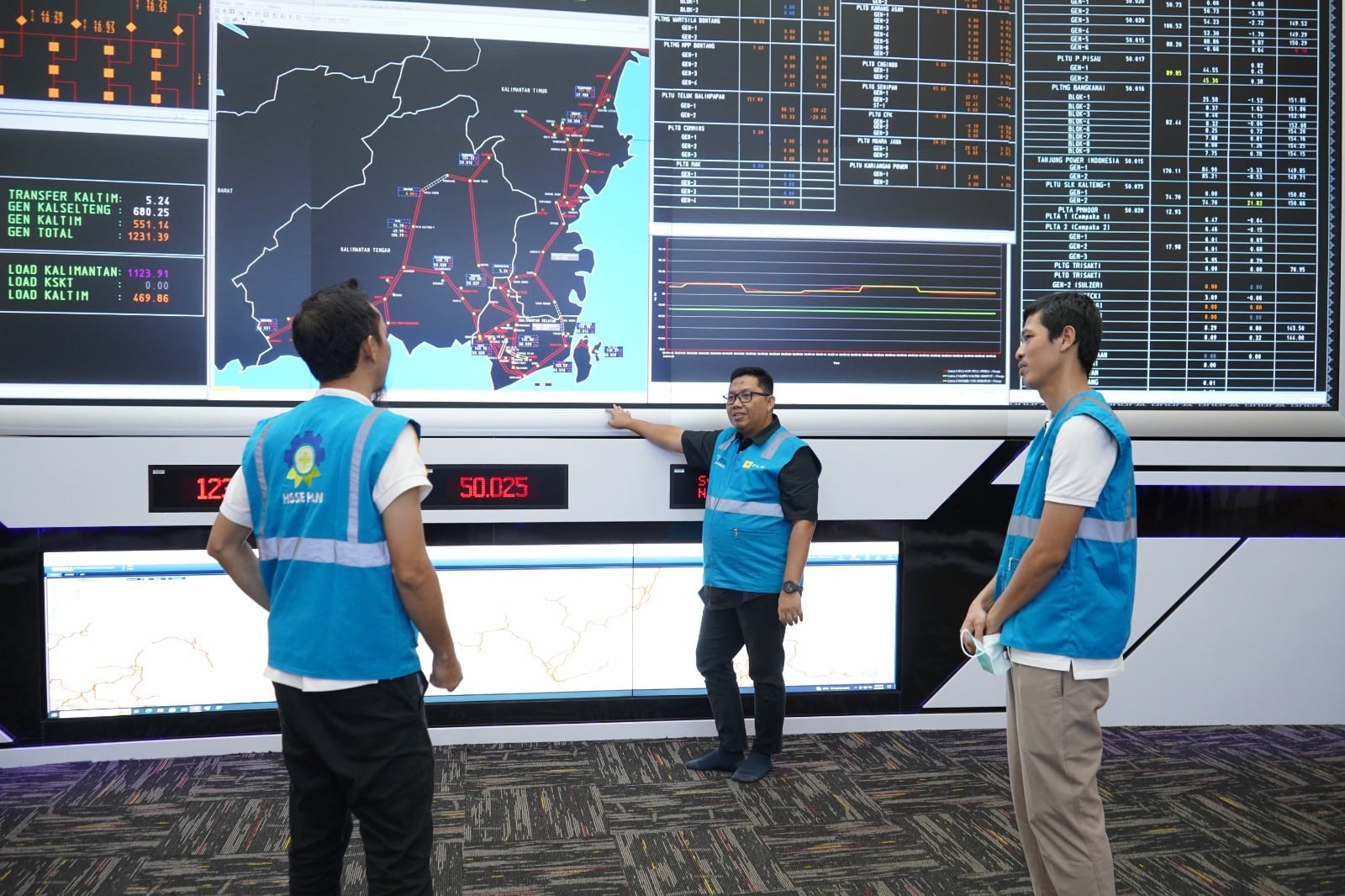 Pastikan Keandalan Sistem Kelistrikan Kalselteng, PLN Gelar Simulasi Sistem Kelistrikan Selama Bulan Ramadhan 1445 Hijriah