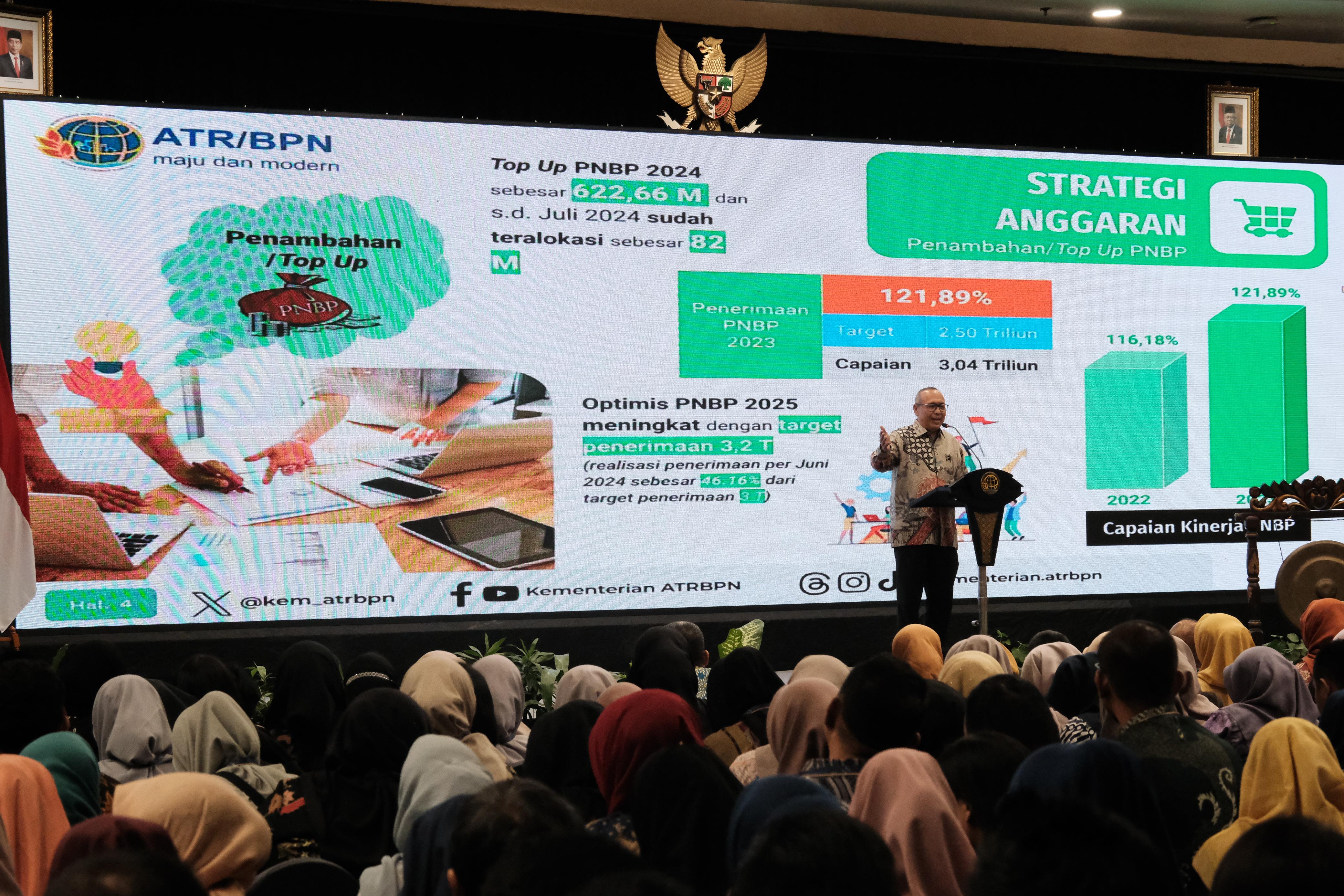 Wujudkan Kementerian ATR/BPN Jadi Institusi Berstandar Dunia