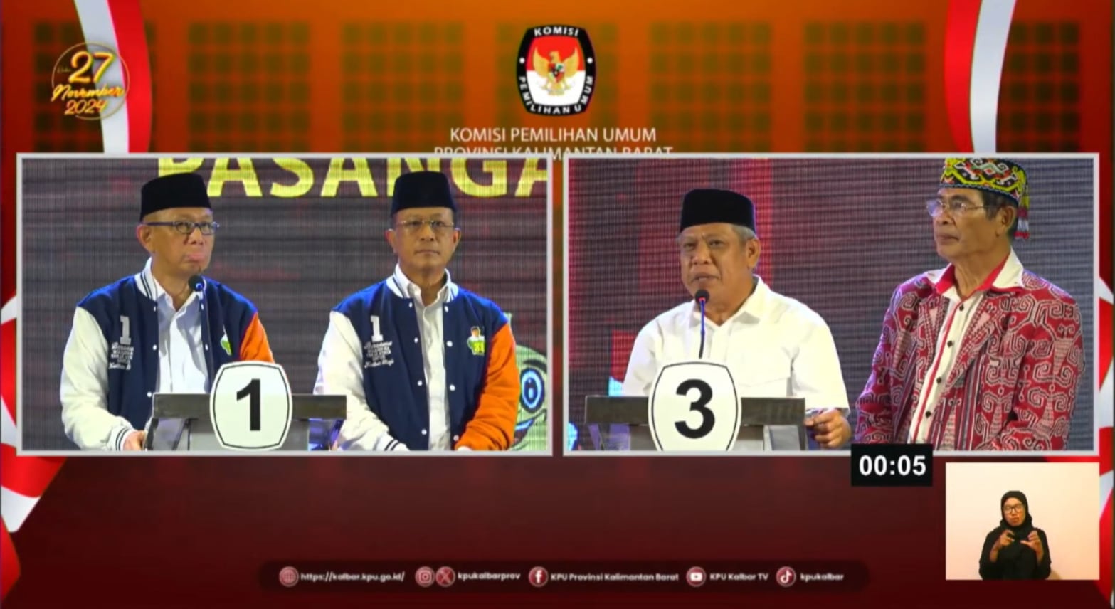 Sutarmidji Skakmat Muda Mahendrawan Soal Kewenangan Anggaran: Tak Bisa Dibolak-balik, Kerja Harus Pakai Variabel Ukur