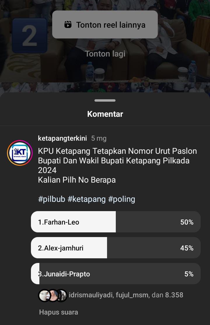 Polling Survei di Media Sosial, Pasangan Farhan-Leonardus Rantan Unggul di Pilkada Ketapang 2024
