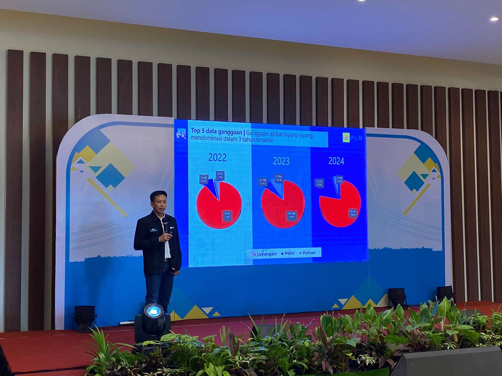 PLN UIP3B Kalimantan Gelar EPL Award 2024, Ajak Jurnalis Kalbar Peduli Keselamatan Listrik