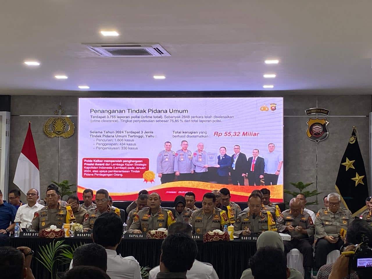 Polda Kalbar Tangkap 1.113 Tersangka Narkoba Sepanjang Tahun 2024