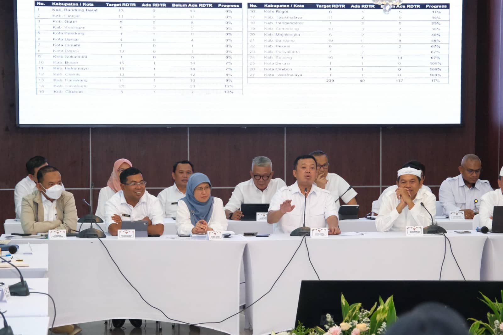 Evaluasi Tata Ruang di Jawa Barat, Menteri Nusron Akan Terbitkan Sertifikat HPL di Sempadan Sungai