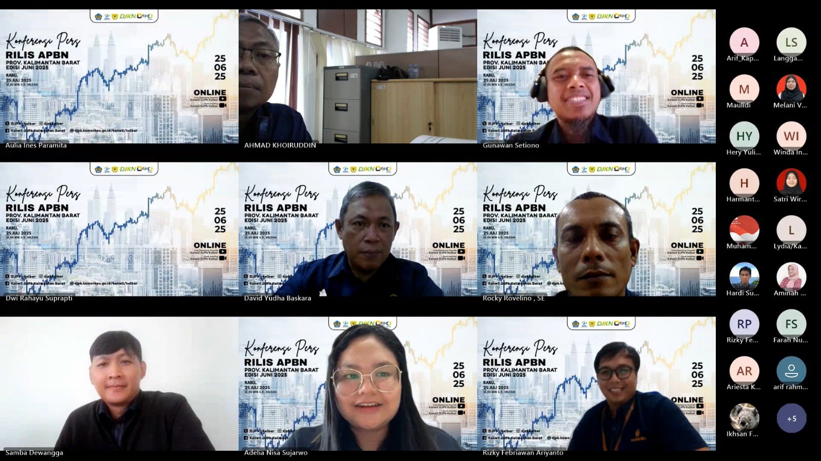 Belanja Pemprov Kalbar Hingga Mei 2025 Tembus Rp 10,83 Miliar